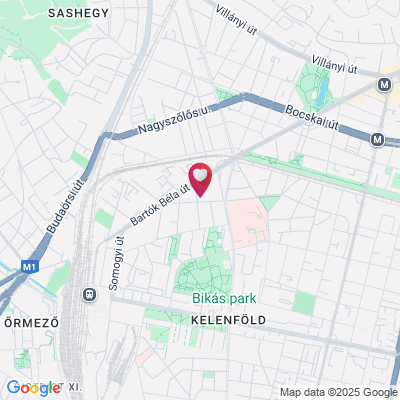 maps